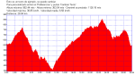 sierra espuÃ±a.gpx.png