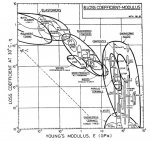 Loss coefficient (Small).JPG