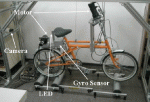 electricbicycle.gif
