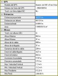 datos salsadella cati.JPG