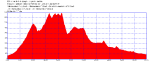 kolitza larga.gpx.png