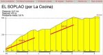 el soplao.JPG