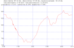 rally san mateo.plt.png