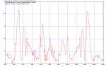 Gijon_Luanco (Medium).png