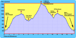CARRERA MONTAÃA CASTALLA 2008.png