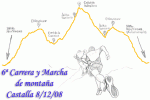 circuito_cas_2008_cartel.gif