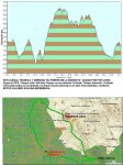 marmota mapa-perfil.jpg
