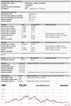 MTB-Ibiza - 2008-12-20_IBP.JPG