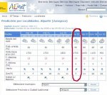 alpartir.jpg