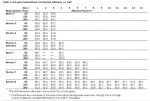 tabla1-rh-eff.jpg