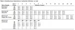 tabla2-sh-eff.jpg