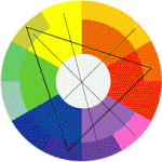 c05_DOSSIER_TEORIA_DEL_COLOR_CERCLE_CROMATIC_CONTRARIS.gif