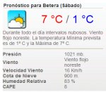 Tiempo en betera.jpg