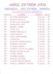 2Âºclasificacion06 extrem.JPG
