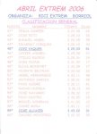 3Âº clasificacion06 extrem.JPG