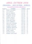 4Âº clasificacion06 extrem.JPG