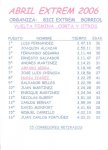 feminas06extrem.JPG