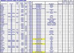 Posteo Situacion 14 Ene 2009.jpg