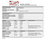 Gaeta IBP1.jpg
