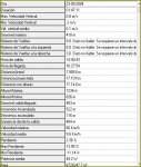 la estrella datos.JPG