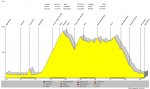 Almeria 31-08.jpg