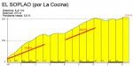 elsoplao.jpg