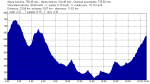 pico_del_aguila.png