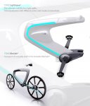 20bicitong_bike3.jpg