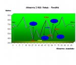 Altimetria......jpg