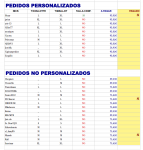 LISTADO.png
