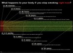 smoking_timeline_2070x1530.jpg