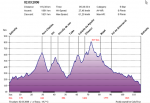 2-3-2008 Primera   kdd foro mtb..png
