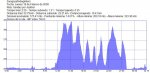 Perfil sendas Juslibol.jpg