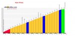 Alpe_dHuez_profile[1].jpg