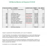 clasif requena.jpg