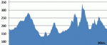 perfil-lliber.gif