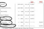 LicenciasFCC.jpg