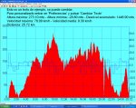 20090307_Lobeira2_J_C_R_F.jpg