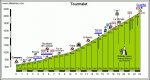 tourmalet.JPG