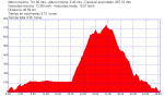 via verde-centro de interpretacion.GPX.png