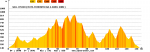 RUTA FOROMTB DIA 4 ABRIL 2009.png