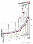 ta09st04-profilefinale.jpg
