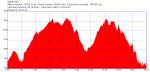 Vuelta_a_la_villa_09.GPX.png