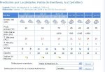 lluvia a cascoporro.jpg