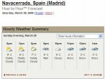 tiempo.jpg
