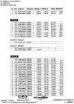 LLISTAT GODALL FULL2004.jpg