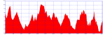 2009-03-14T09_0.gpx.png
