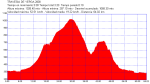 YERGA2008.png