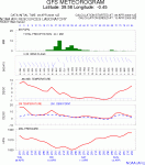 24837_metgram.gif