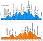 nove_colli_coursealt[1].jpg